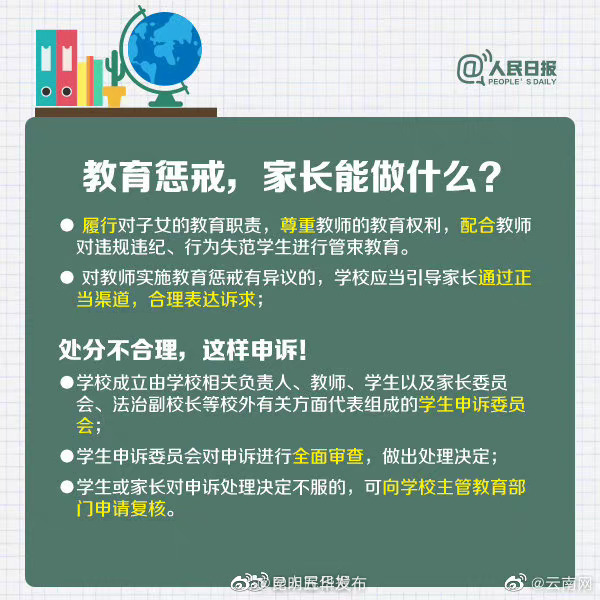 “昆明五华发布”微博