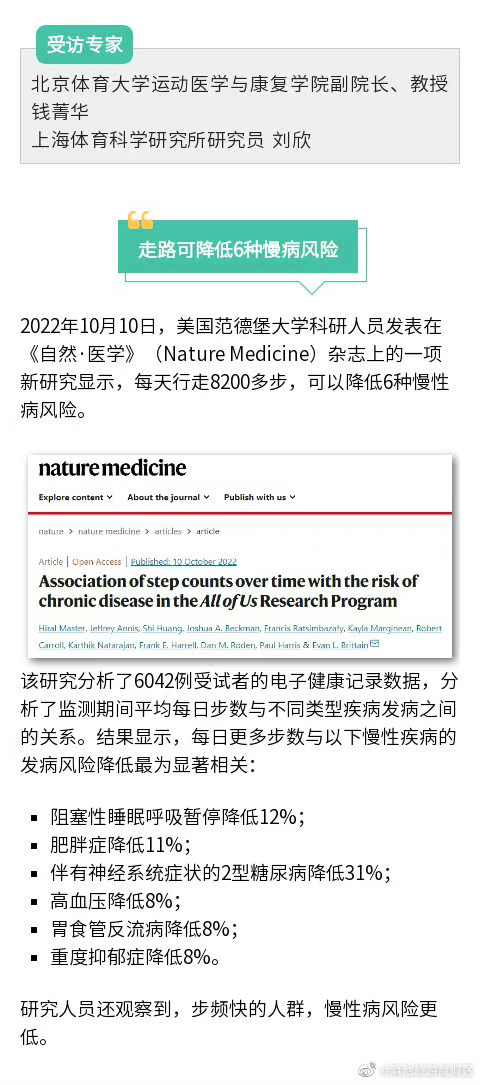 滇池旅游度假区