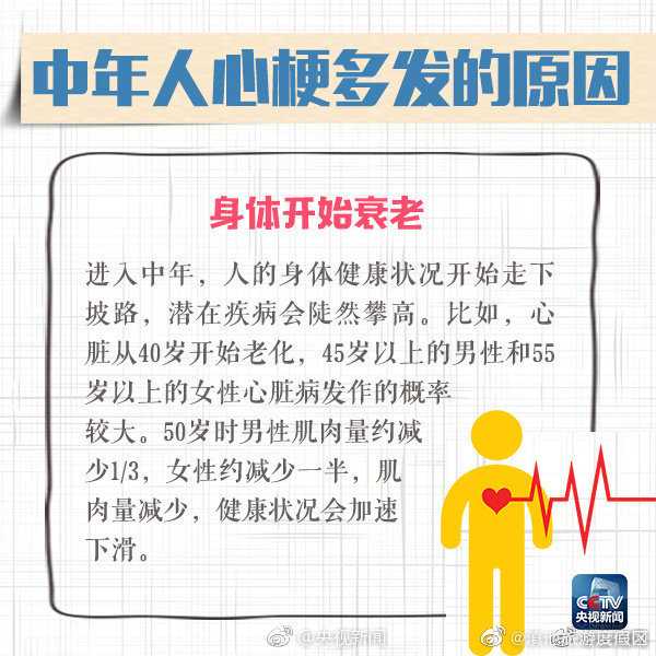 滇池旅游度假区