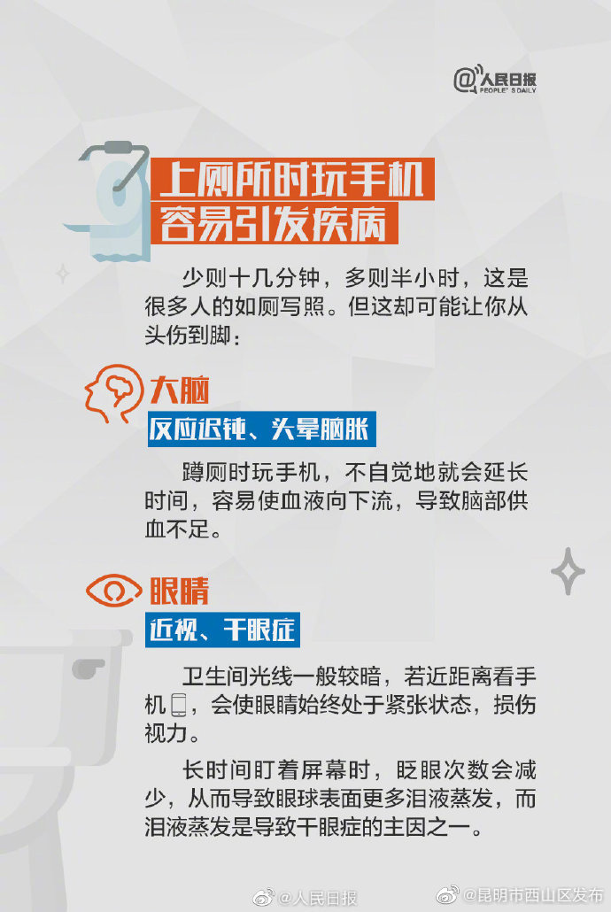 昆明市西山区发布