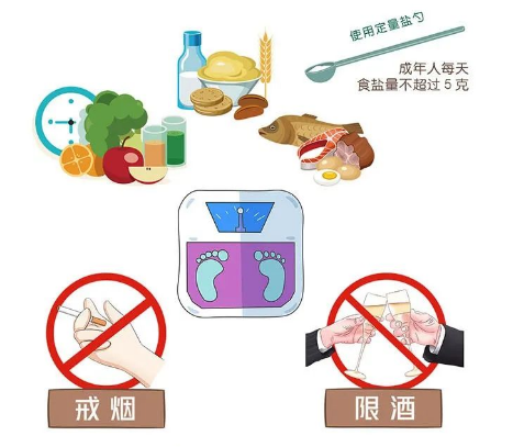 昆明市第一人民医院