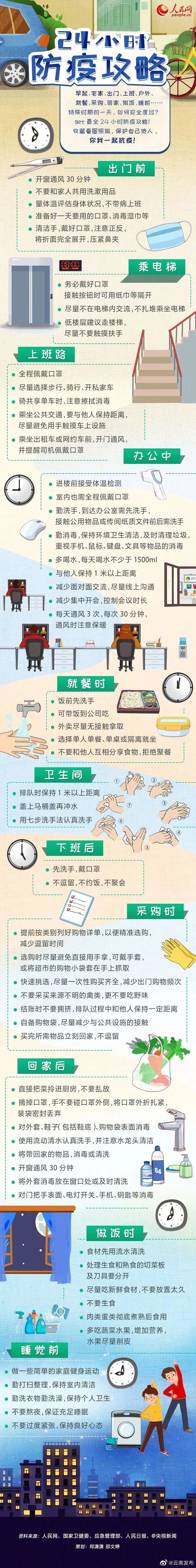 24小时防疫攻略，速速查收！