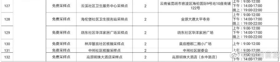 云南广播电视台