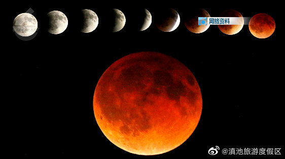 滇池旅游度假区