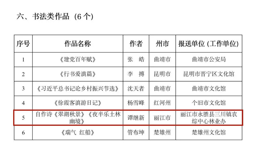 微丽江