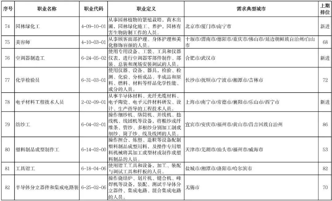 昆明信息港/cnkmxxg