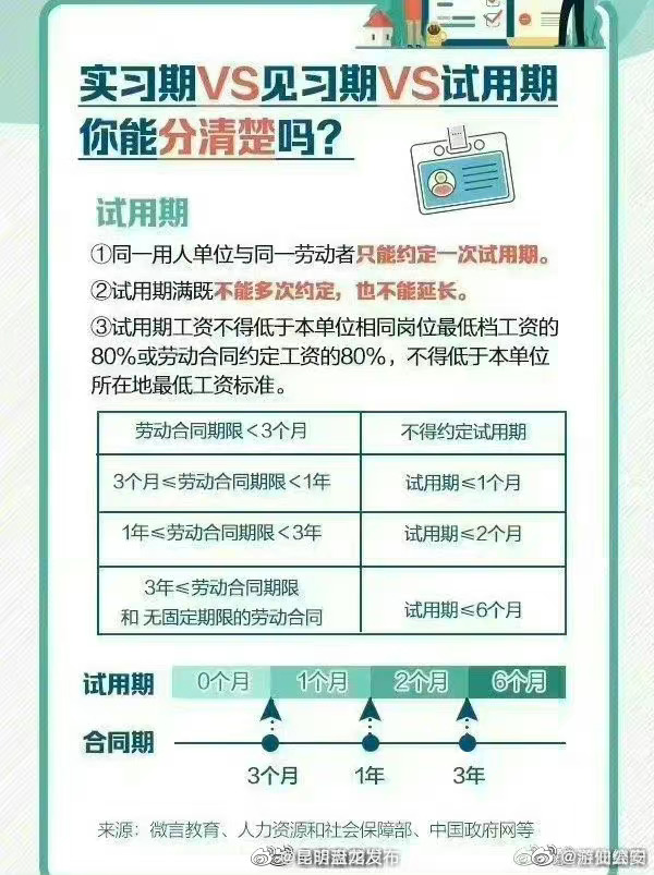 昆明盘龙发布