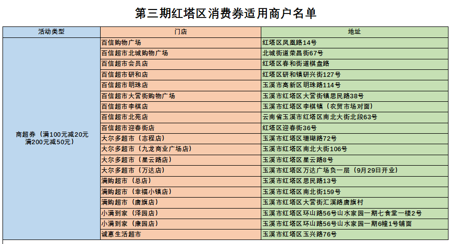玉溪发布