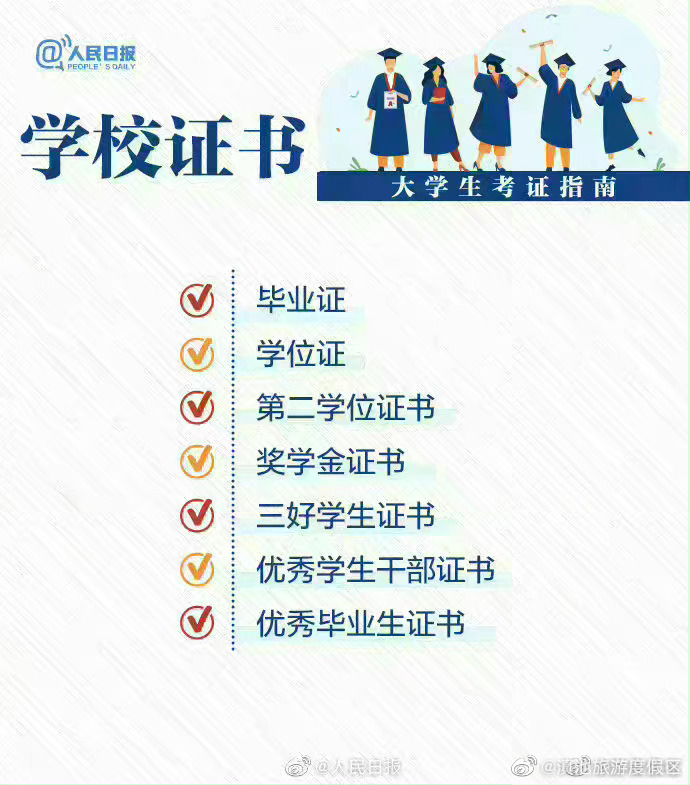 滇池旅游度假区