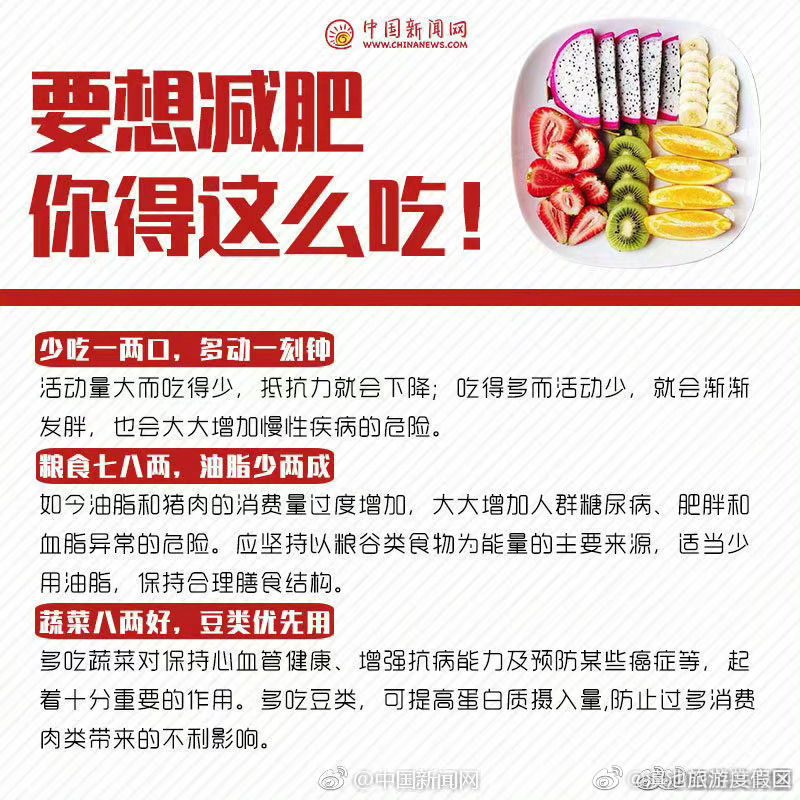 滇池旅游度假区