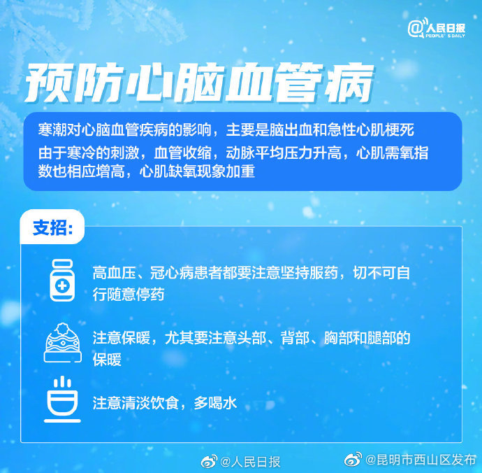 昆明市西山区发布