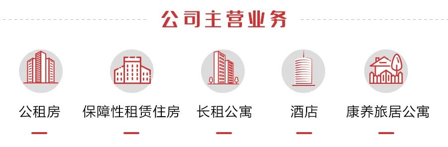 昆明公租房公司