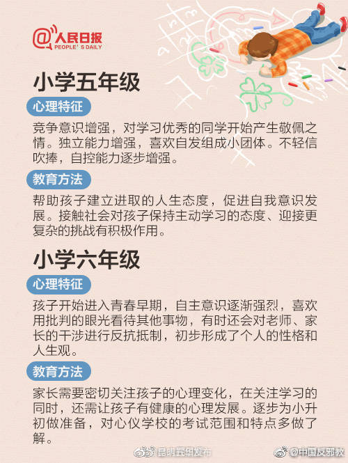 “昆明五华发布”微博