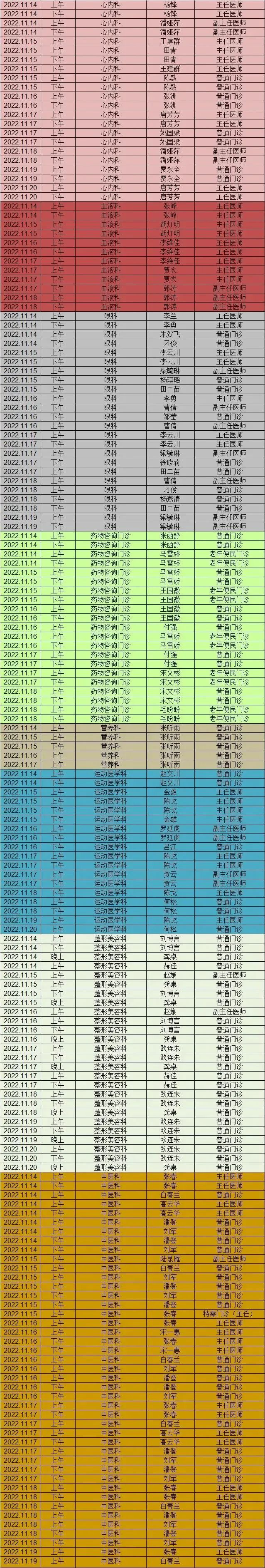 昆明市第一人民医院