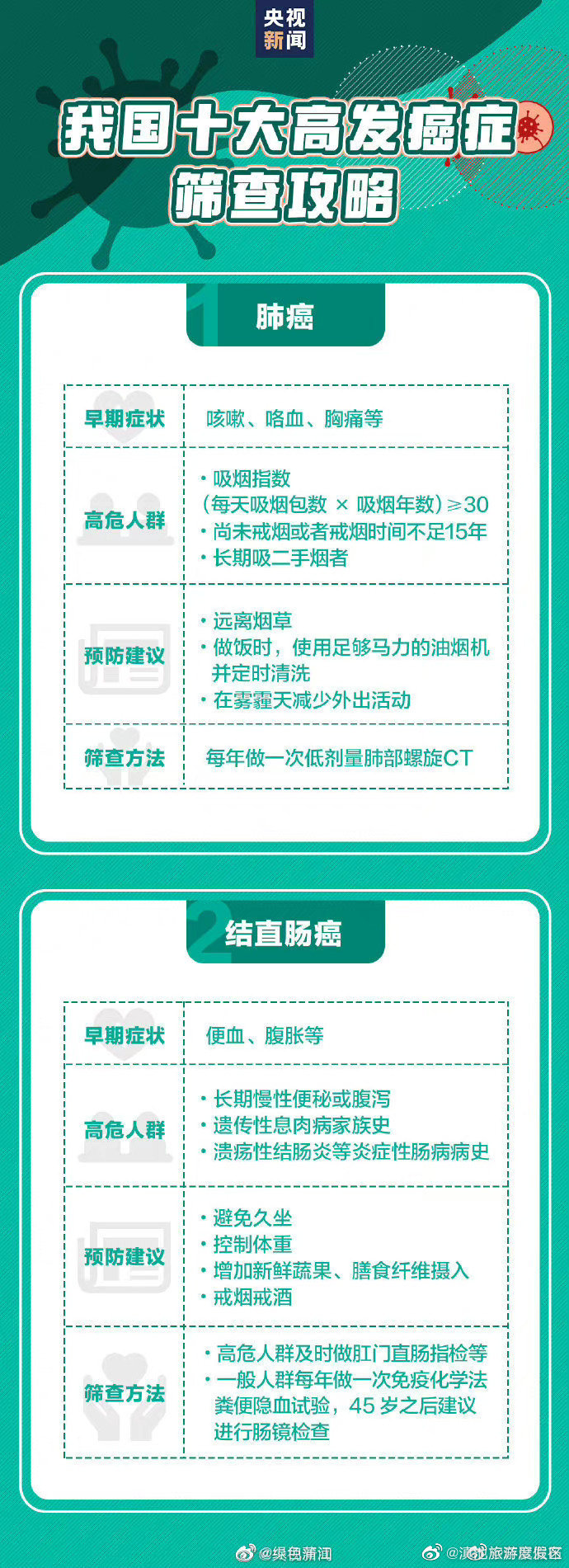 滇池旅游度假区