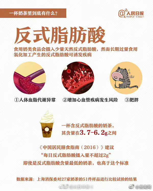 “昆明五华发布”微博