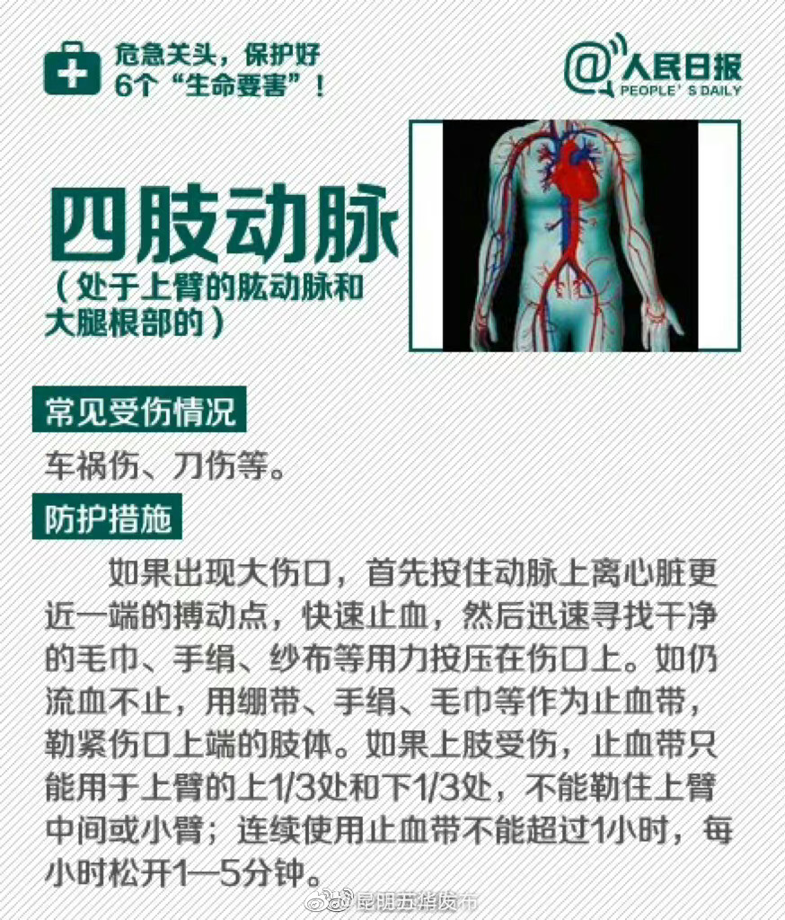 “昆明五华发布”微博
