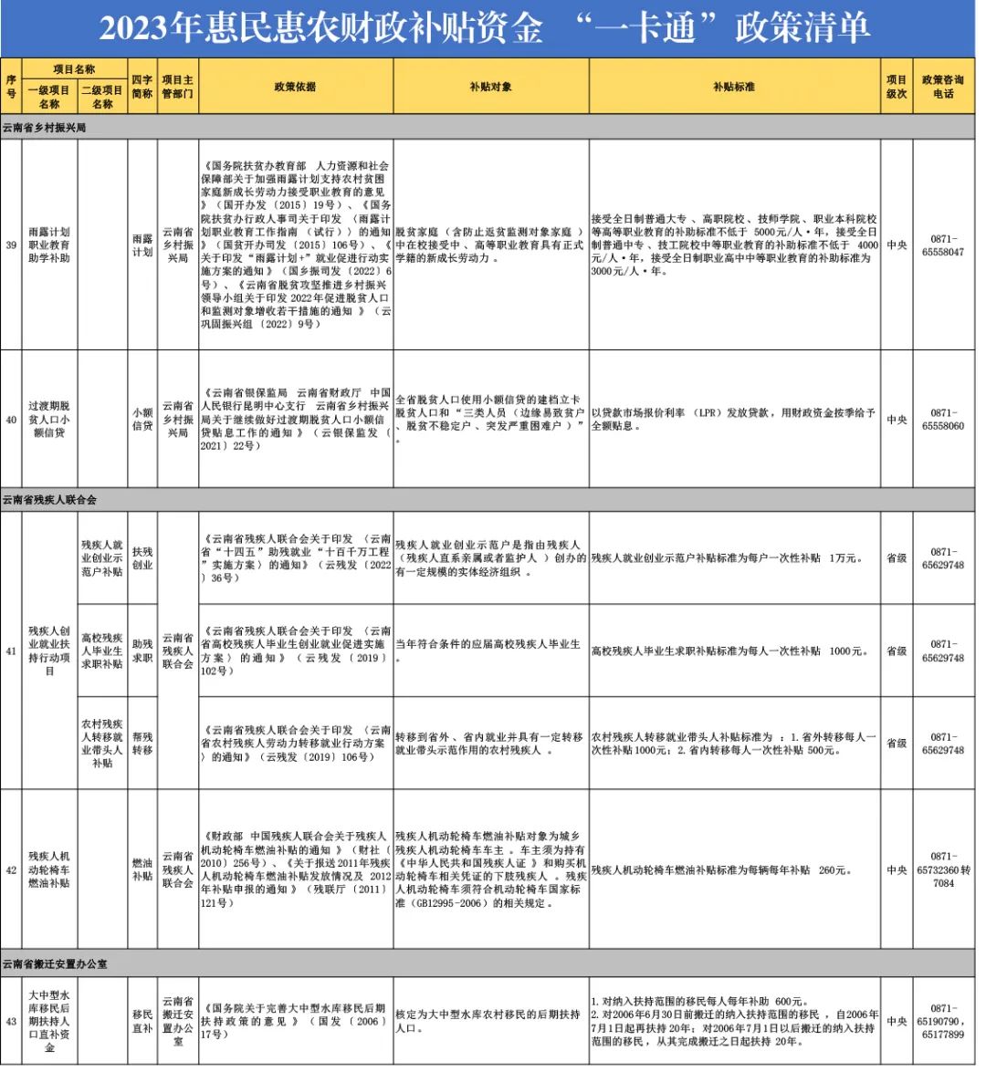 大理电视台