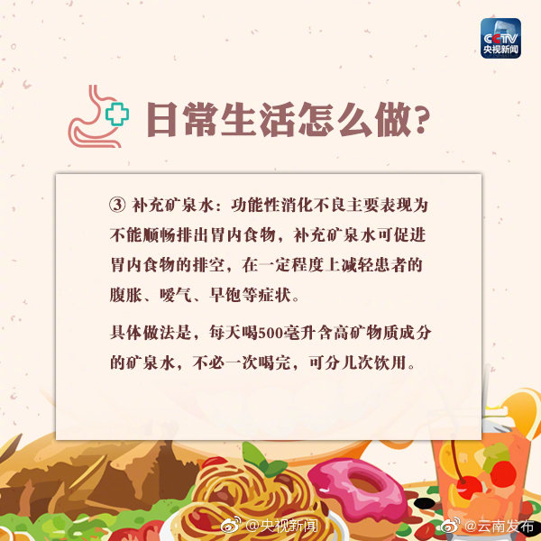 “云南发布”微博