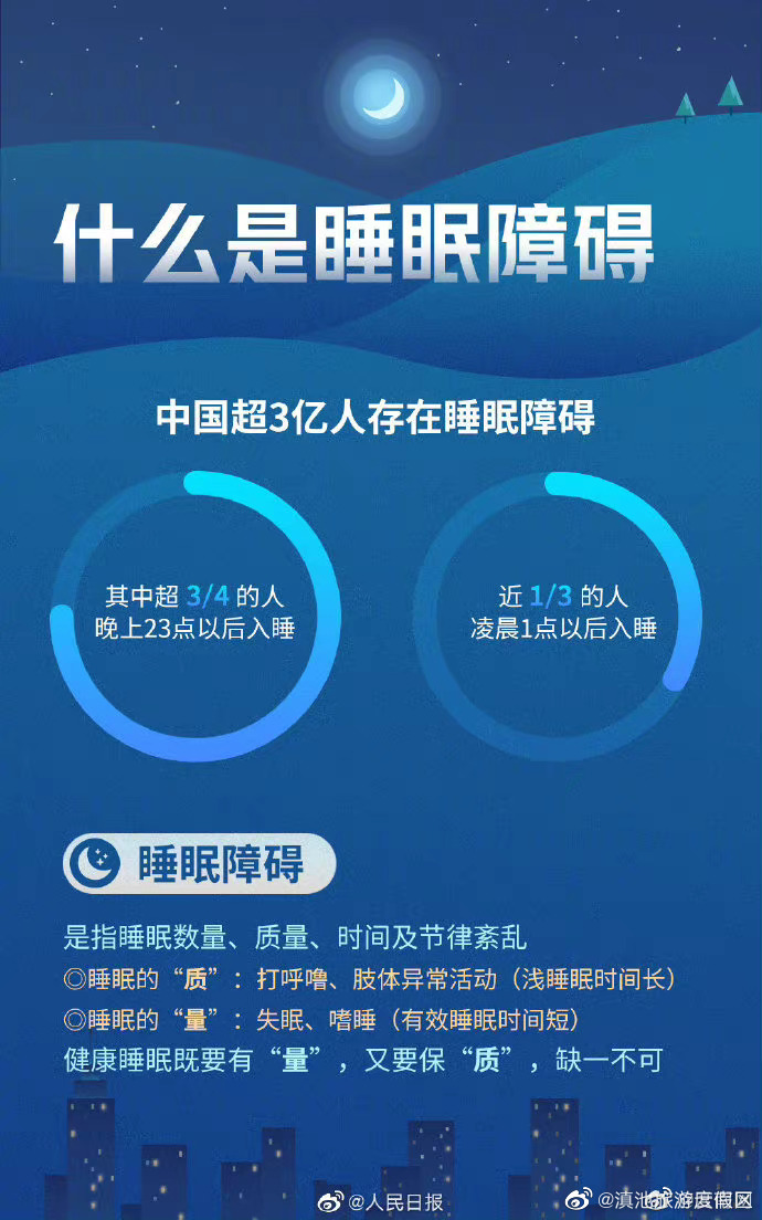 滇池旅游度假区