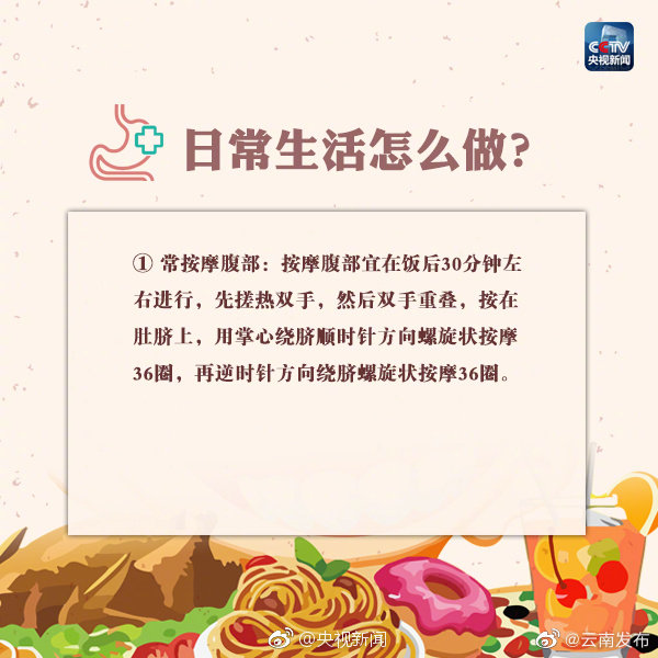 “云南发布”微博