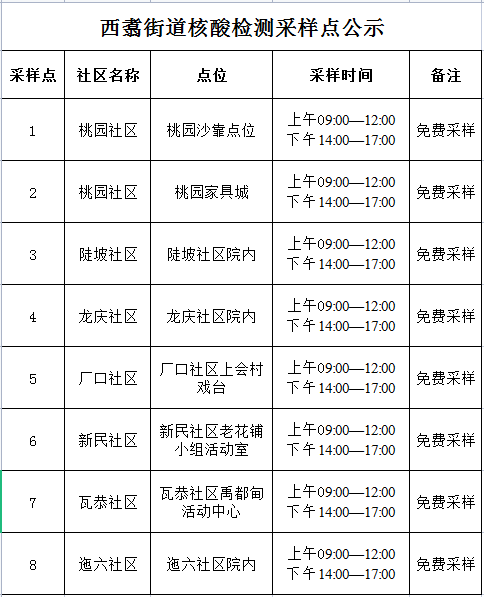 云南广播电视台