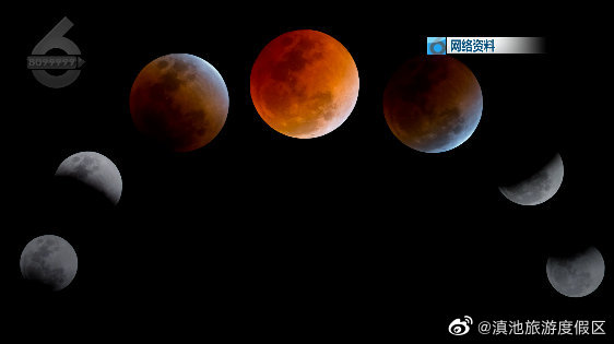 滇池旅游度假区