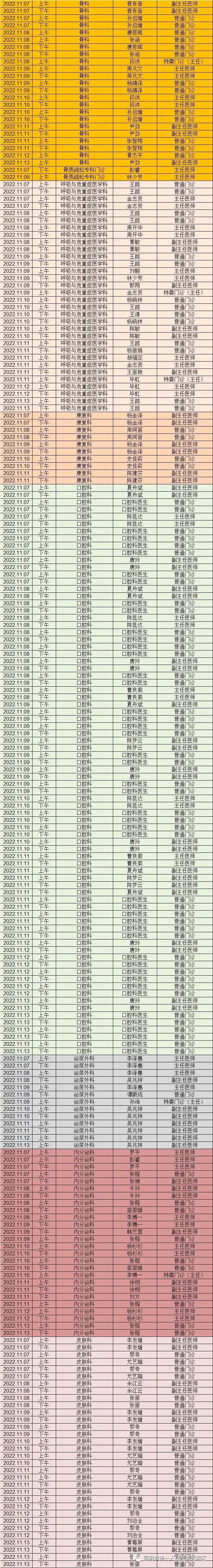 昆明市第一人民医院
