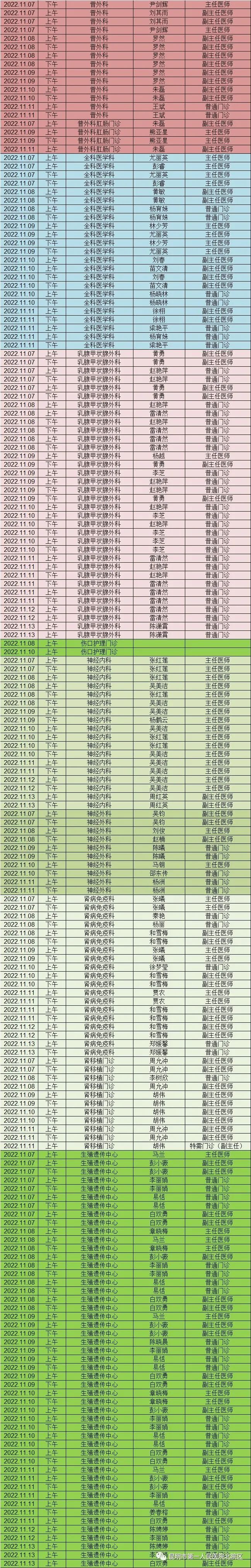 昆明市第一人民医院