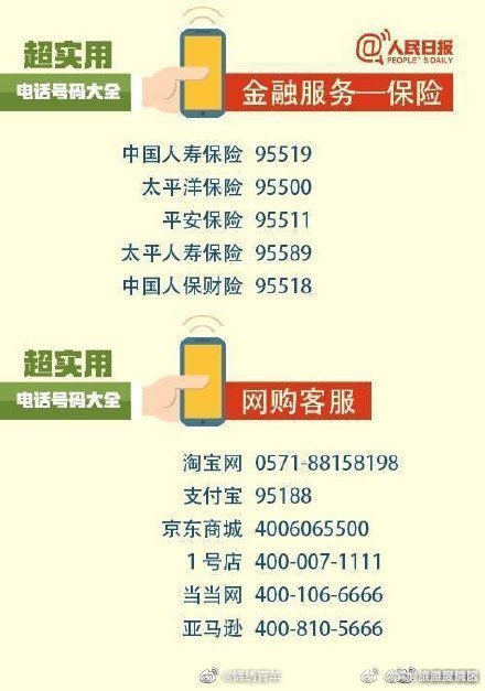 滇池旅游度假区