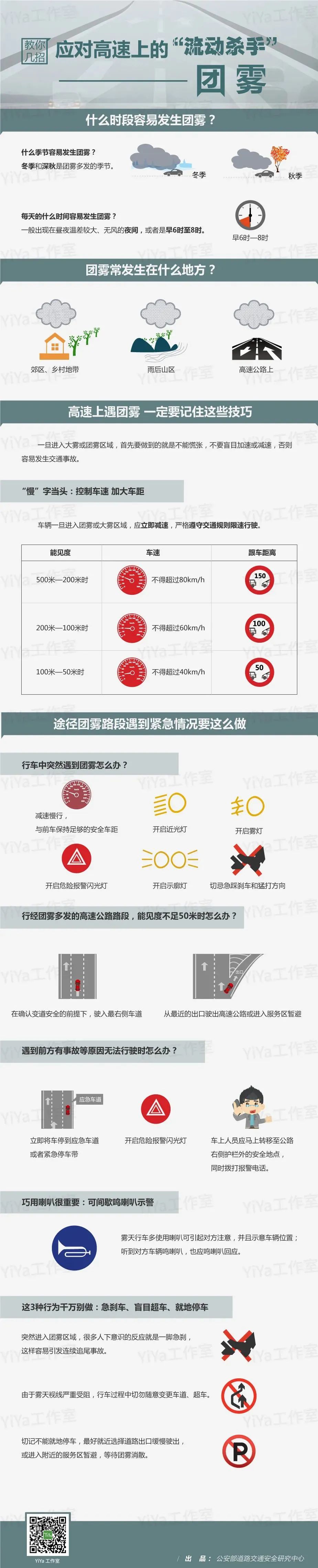 富民交警(微信)