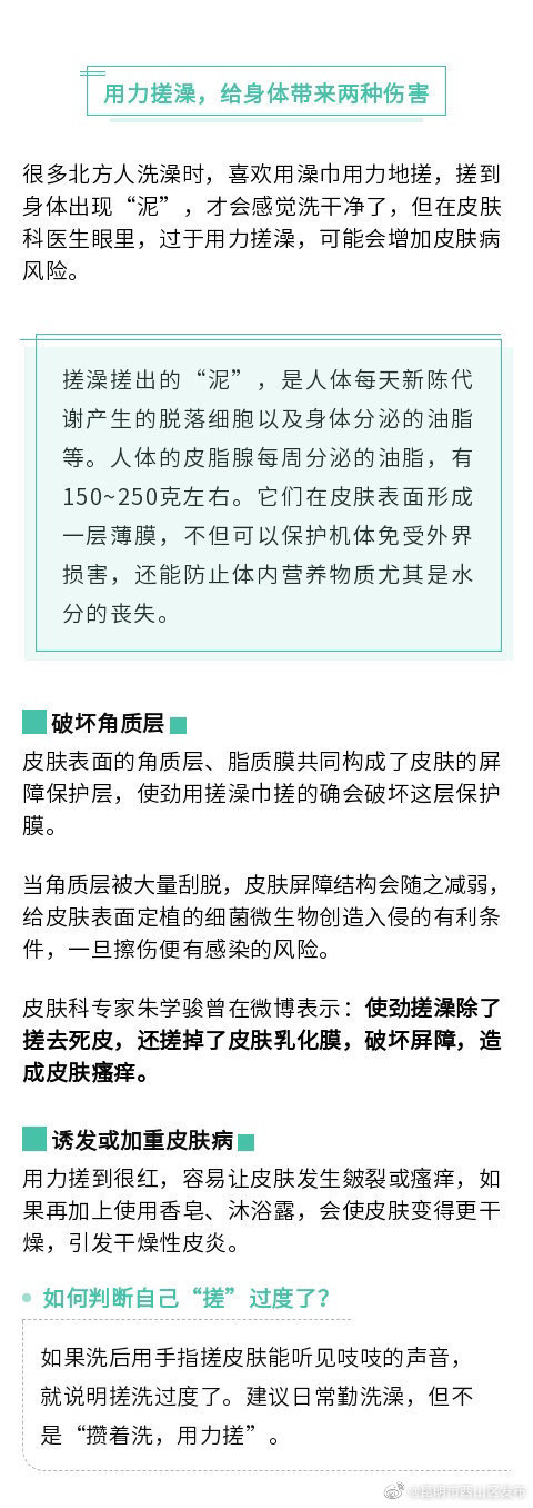 昆明市西山区发布