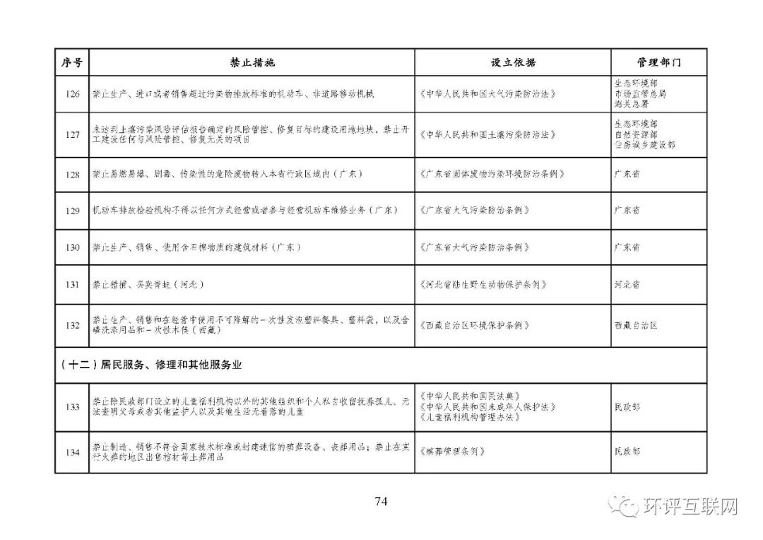 东川教育