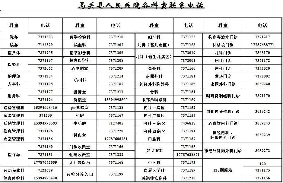 云南省马关县人民医院