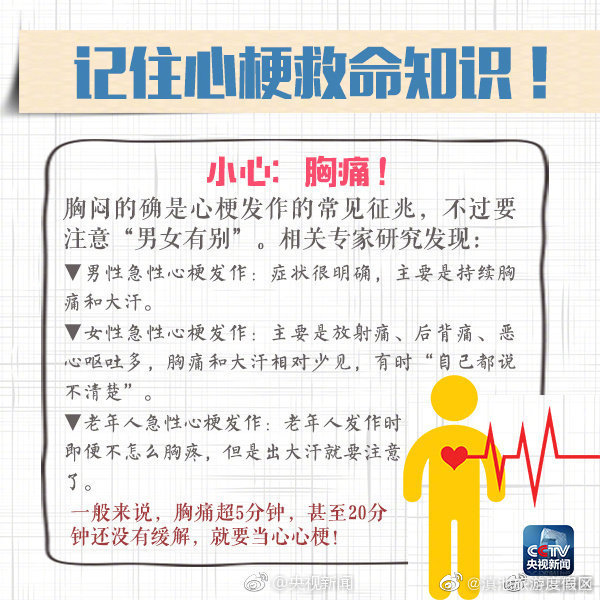 滇池旅游度假区