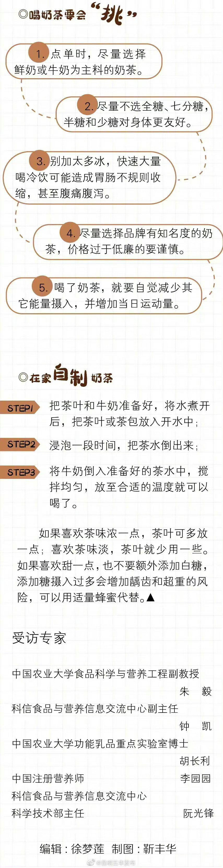 “昆明五华发布”微博