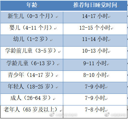 “昆明五华发布”微博