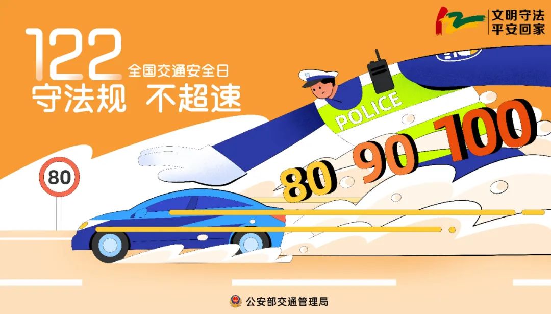 昆明交警