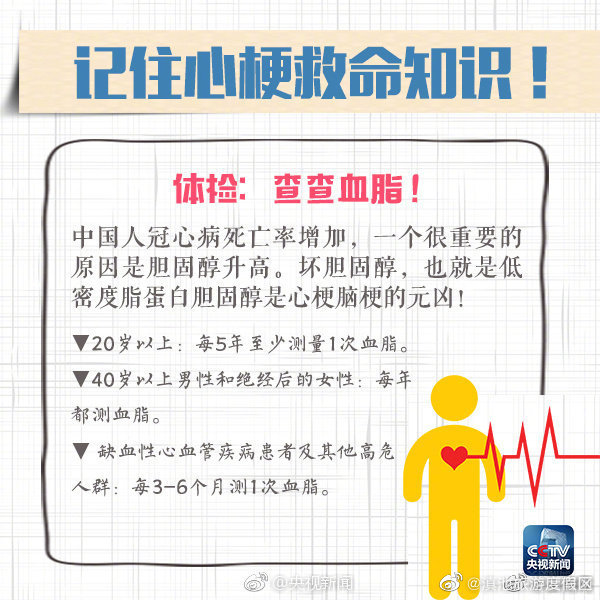 滇池旅游度假区