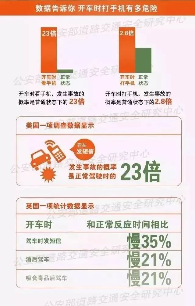 昆明交警