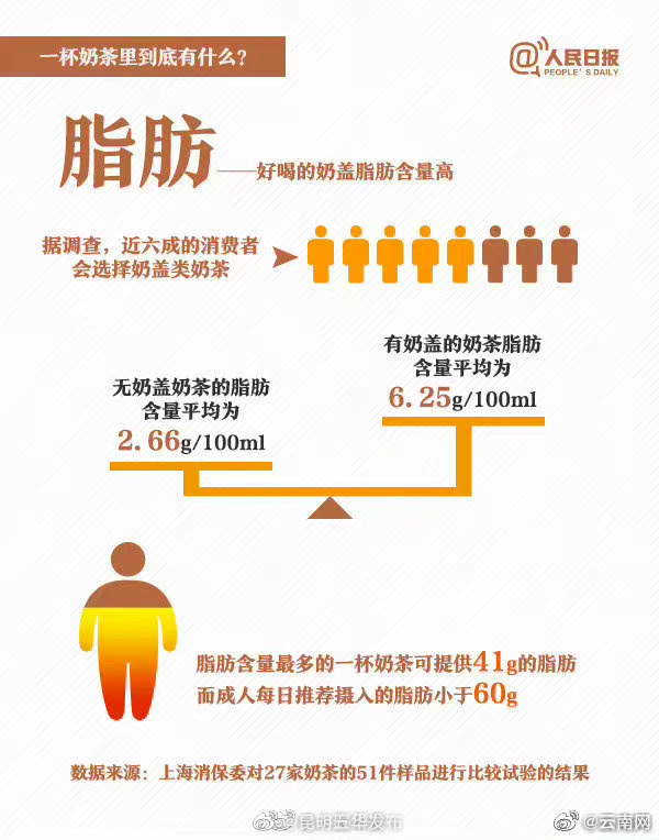“昆明五华发布”微博