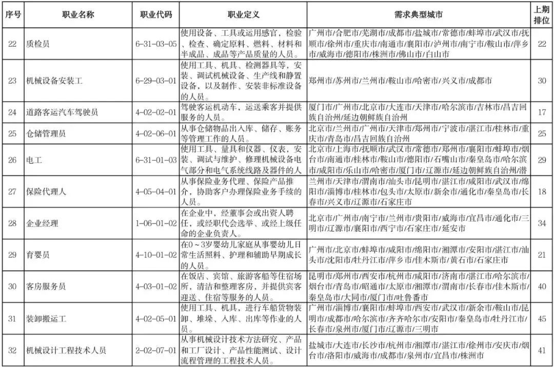 昆明信息港/cnkmxxg