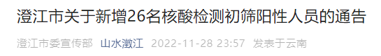 昆明信息港/cnkmxxg