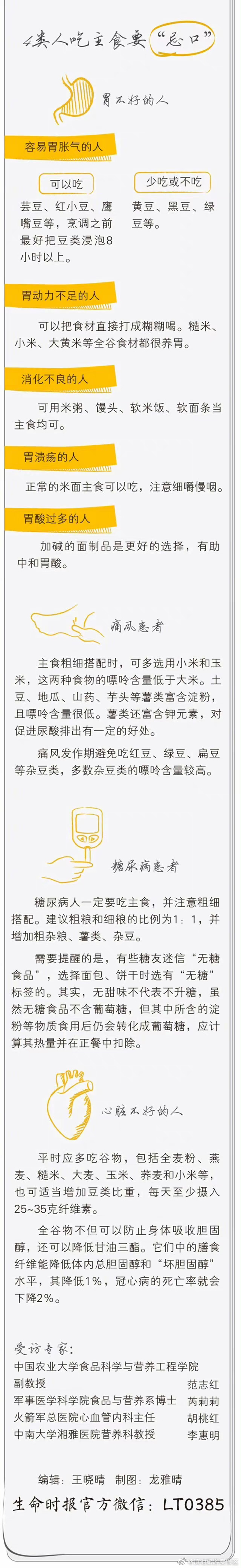 滇池旅游度假区