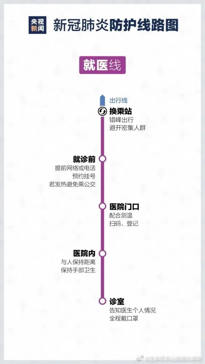 五华区华山街道办事处