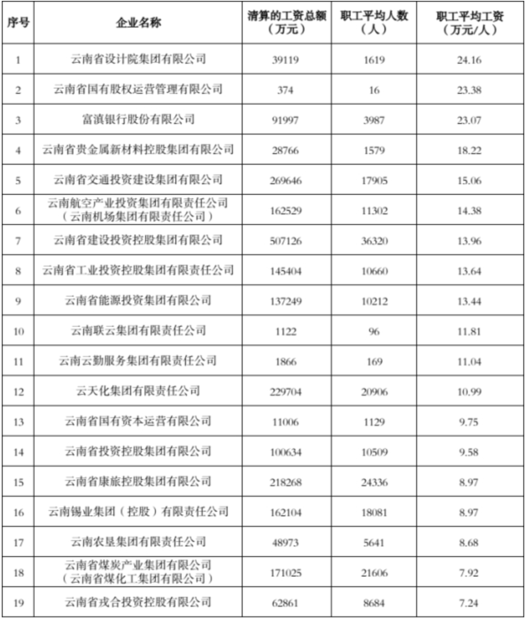 昆明信息港/cnkmxxg