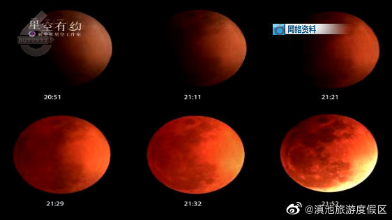 滇池旅游度假区