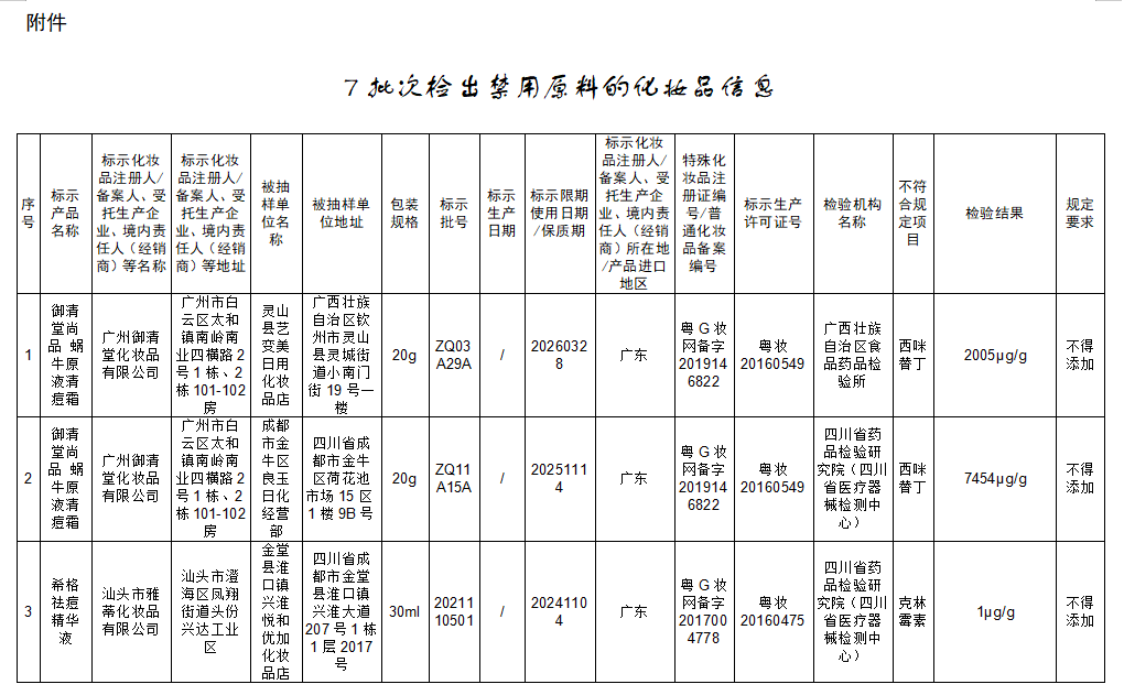 昆明信息港/cnkmxxg