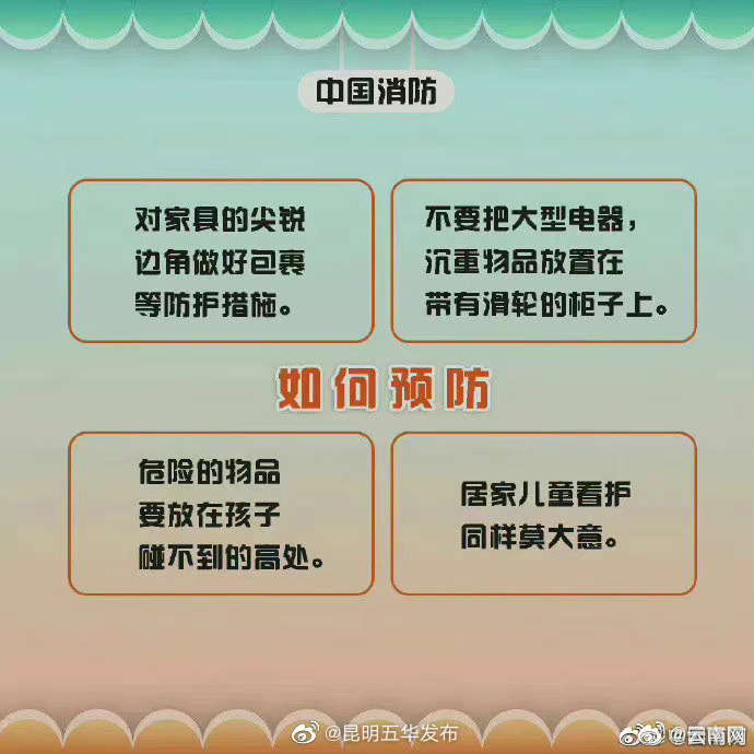 “昆明五华发布”微博