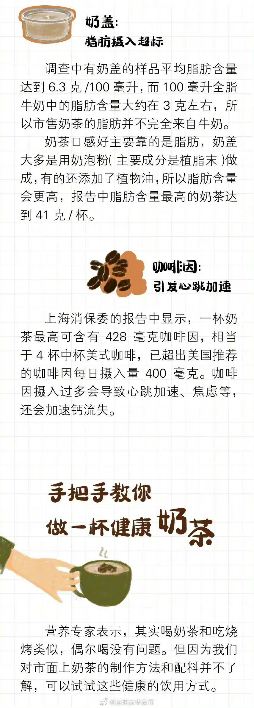 “昆明五华发布”微博